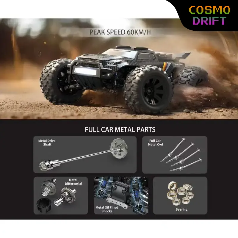 Rc Hobby Track - Nuevo MJX 12212 1/12 Buggy RC