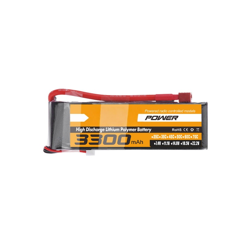Batería Lipo de Alta Calidad d - Hobby Quality Rc Cars reseña y precio