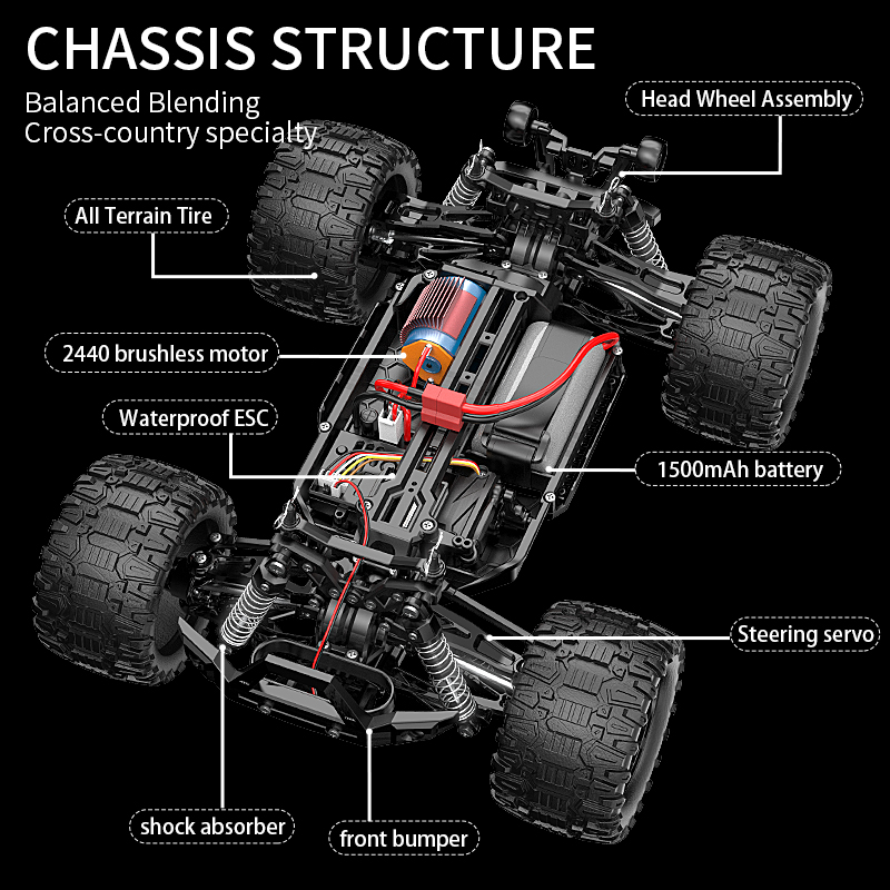KF18 1:14 4WD RC coche todoter - Rc Hobby Toucan reseña y precio