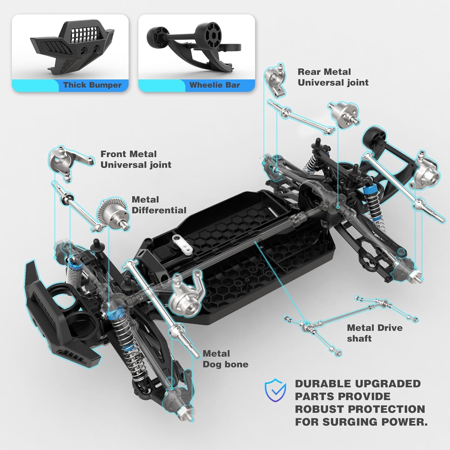 Camioneta Monstruo RC sin Esco - Rc Hobby Grade Truck reseña y precio