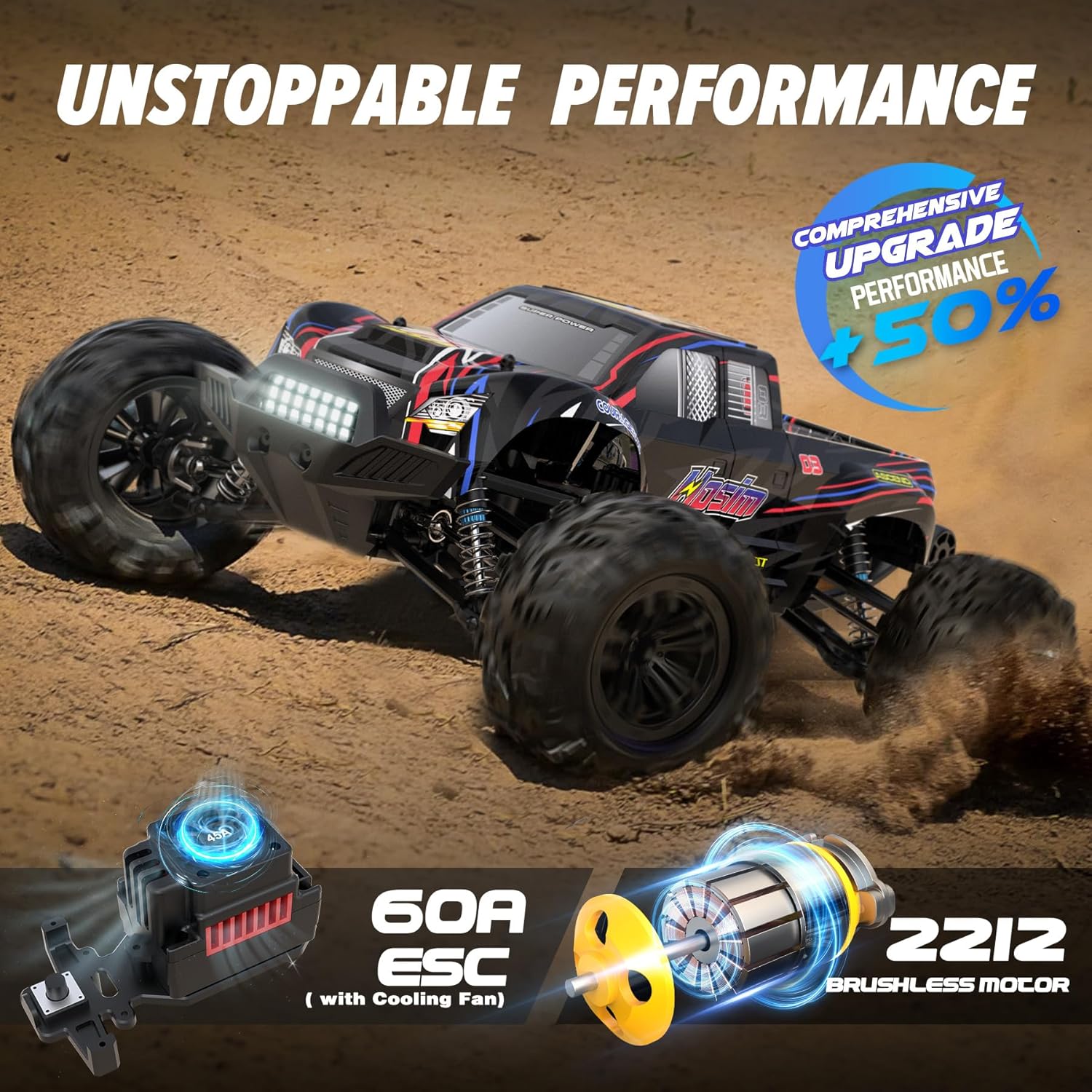 Camioneta Monstruo RC sin Esco - Rc Hobby Grade Truck reseña y precio