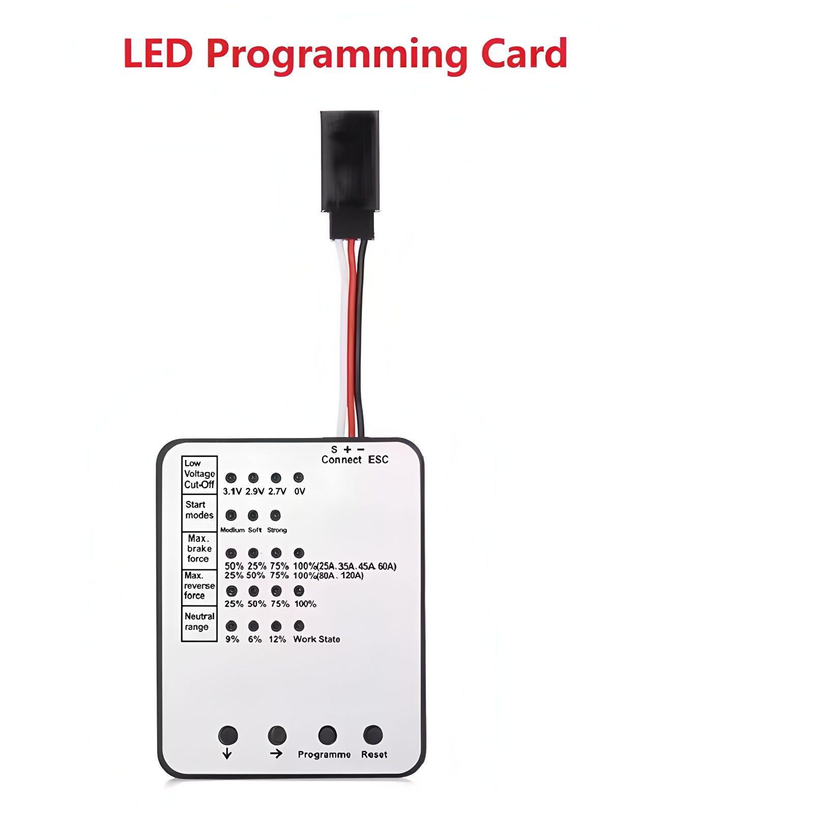 Tarjeta de programación LED Su - Rc Hobby Grade reseña y precio
